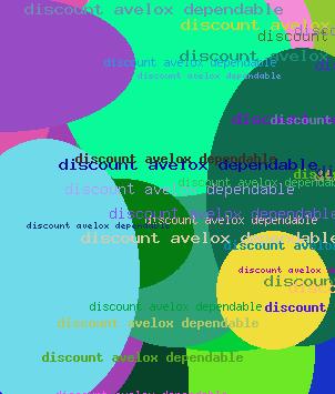 Discount Avelox Dependable